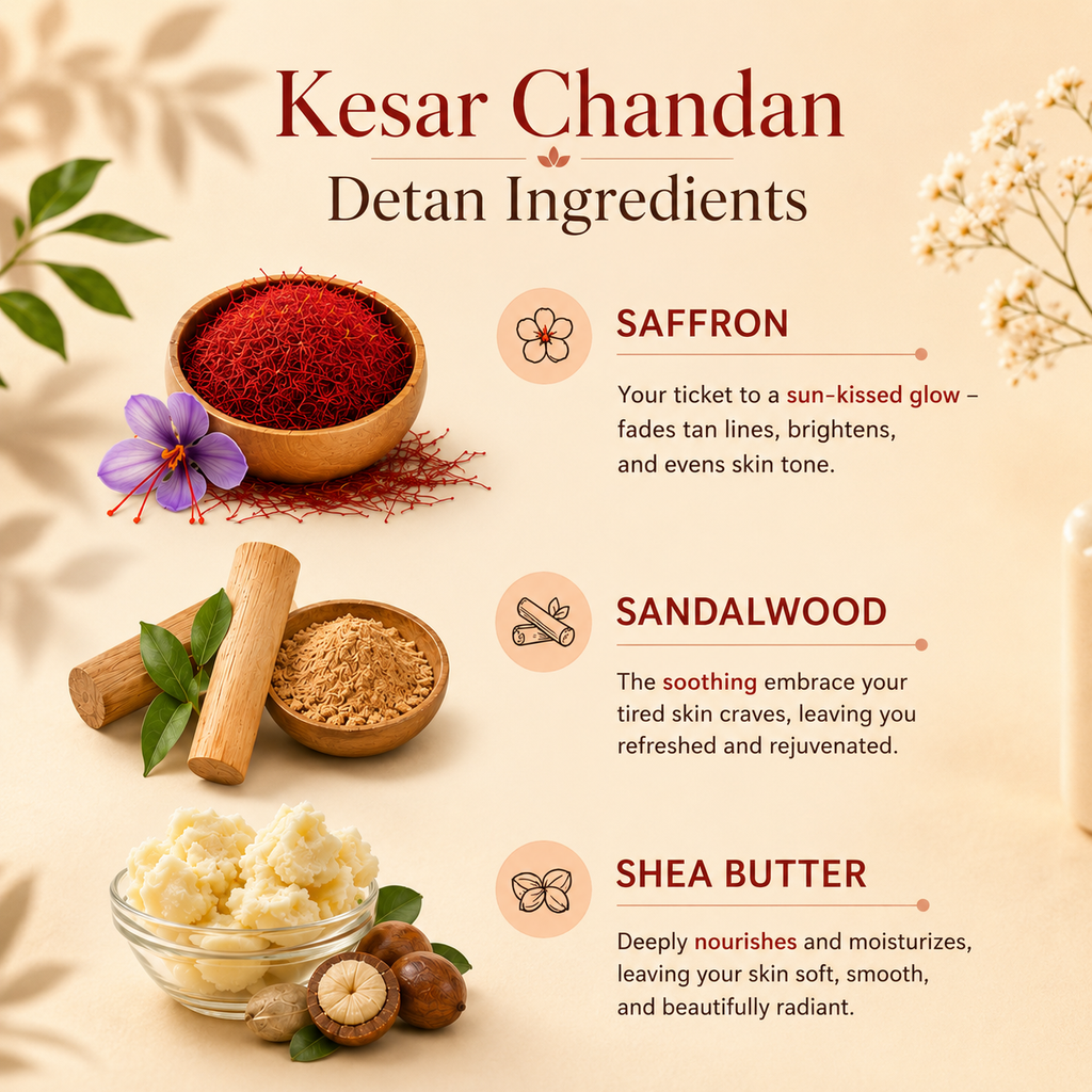 Kesar Chandan Detan Soap