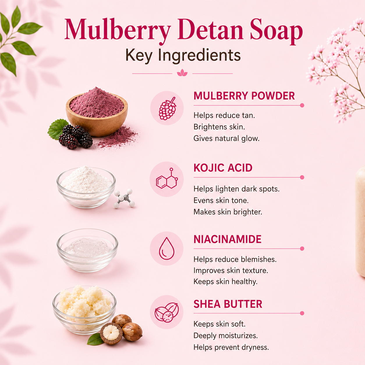 Mulberry Detan Soap