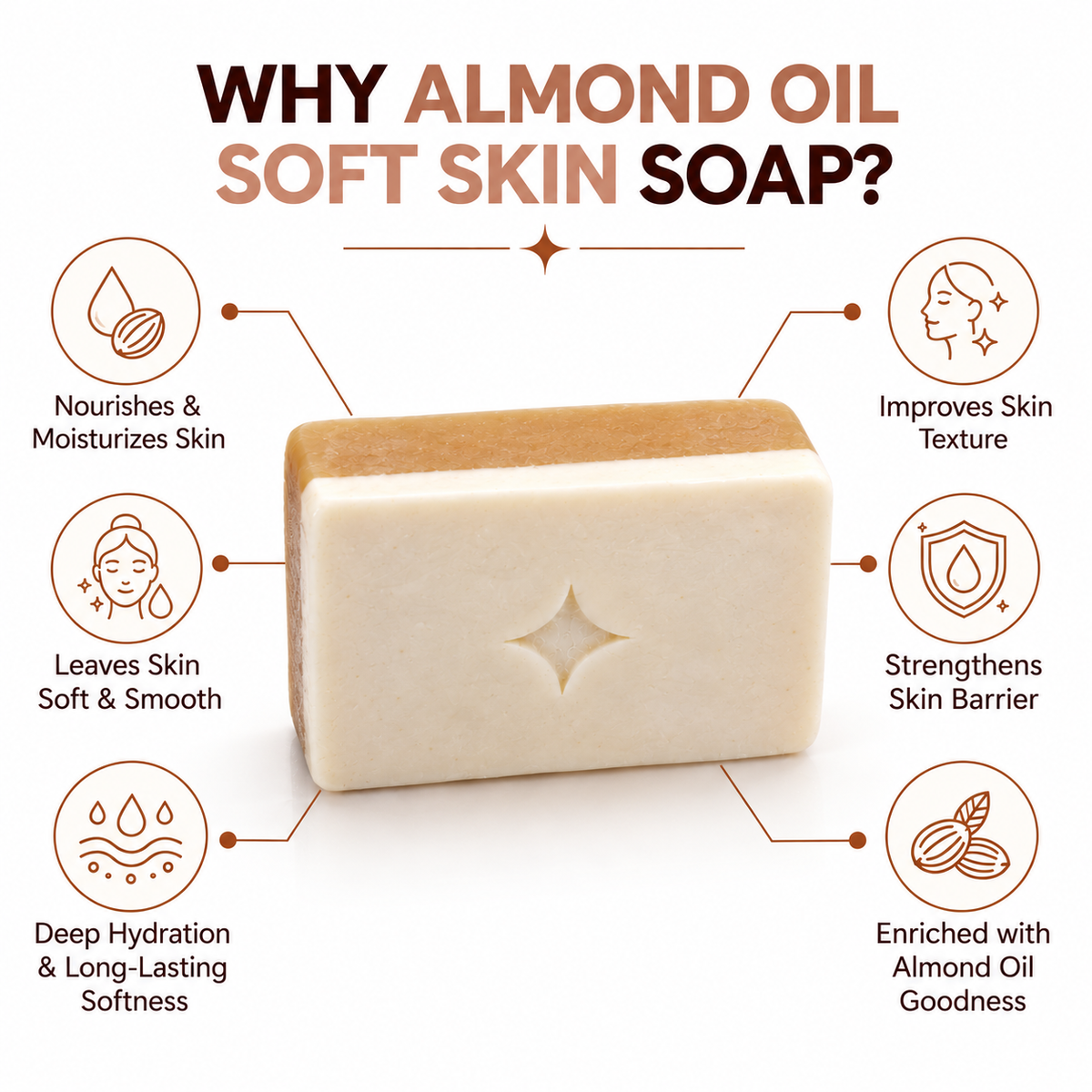 Almond Soft Skin Soap