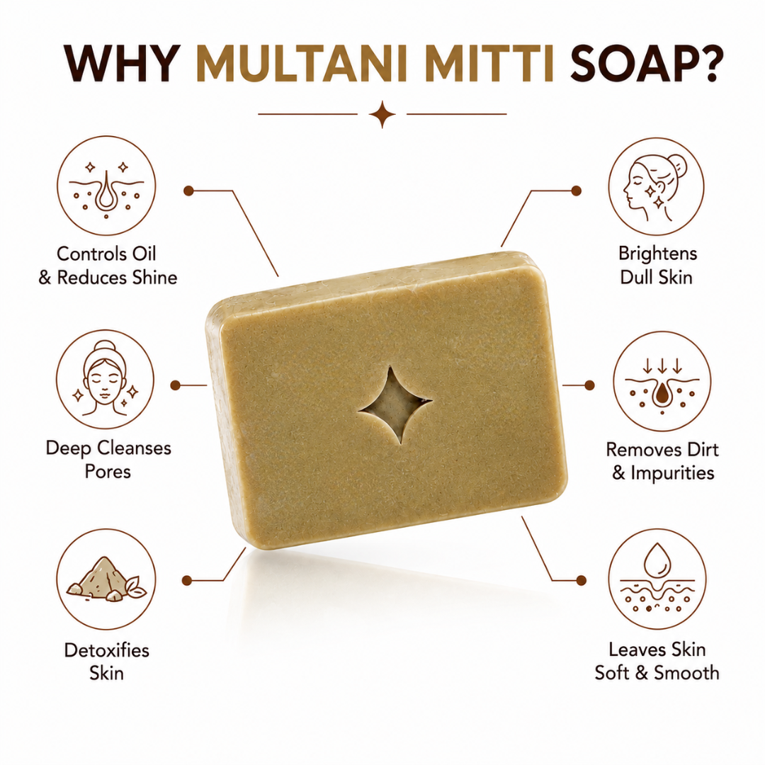 Multani Mitti Soap